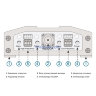Репитер PicoCell 1800/2000 SXB PRO